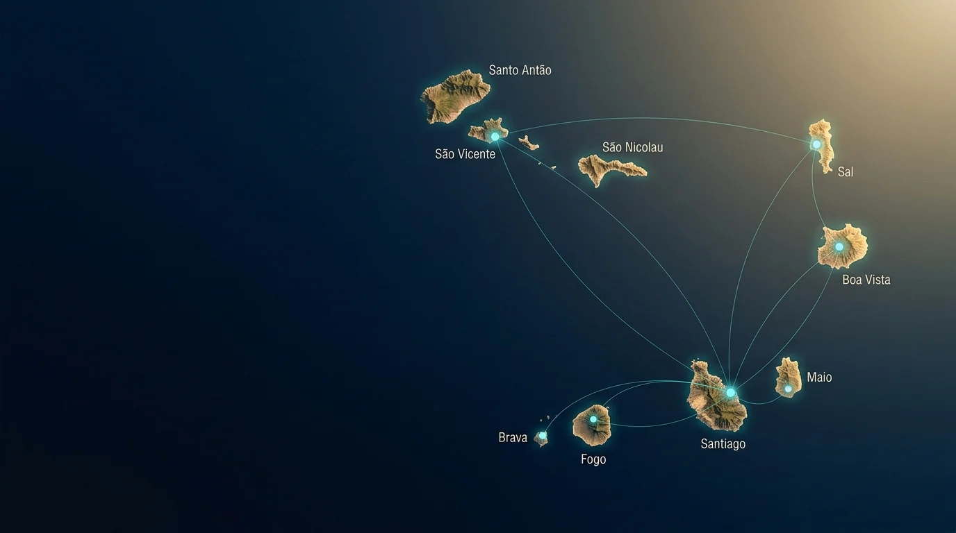 Cinematic aerial view of the Cabo Verde archipelago with subtle digital nodes on selected islands.